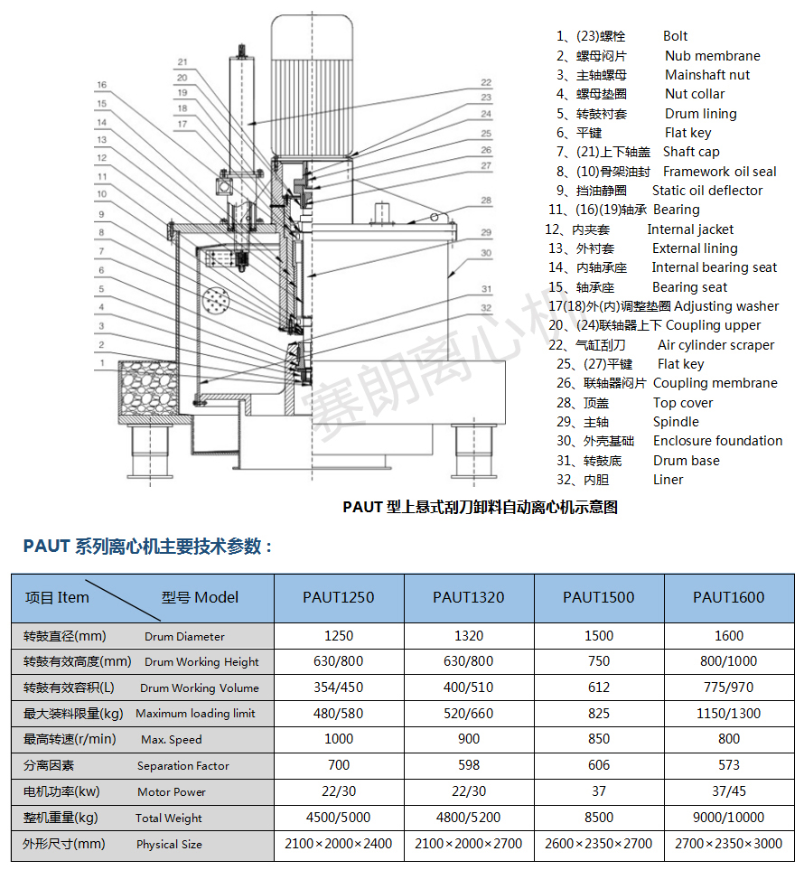 PAUT指示及參數(shù)圖.jpg